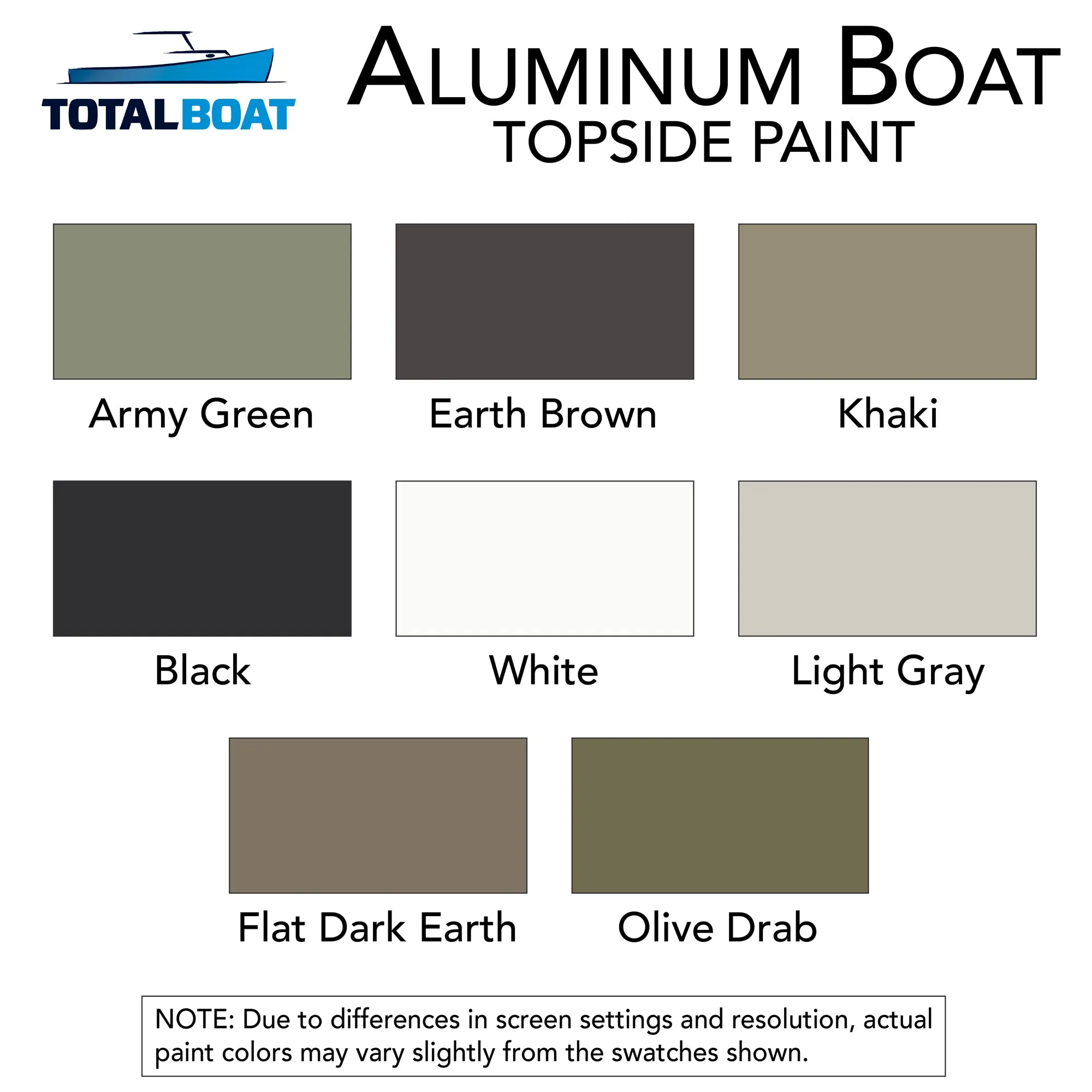 Aluminum Boat Topside Paint